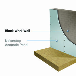 Wall soundproofing Noisestop Acoustic Panel