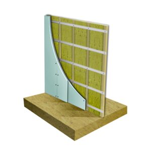 stud wall soundproofing kit