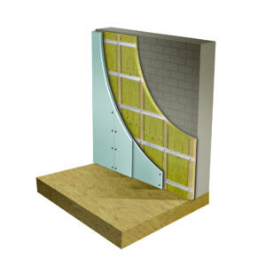 How to Soundproof Walls