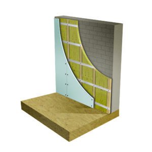 Soundproofing Systems
