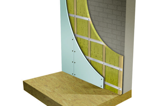 Soundproofing Systems