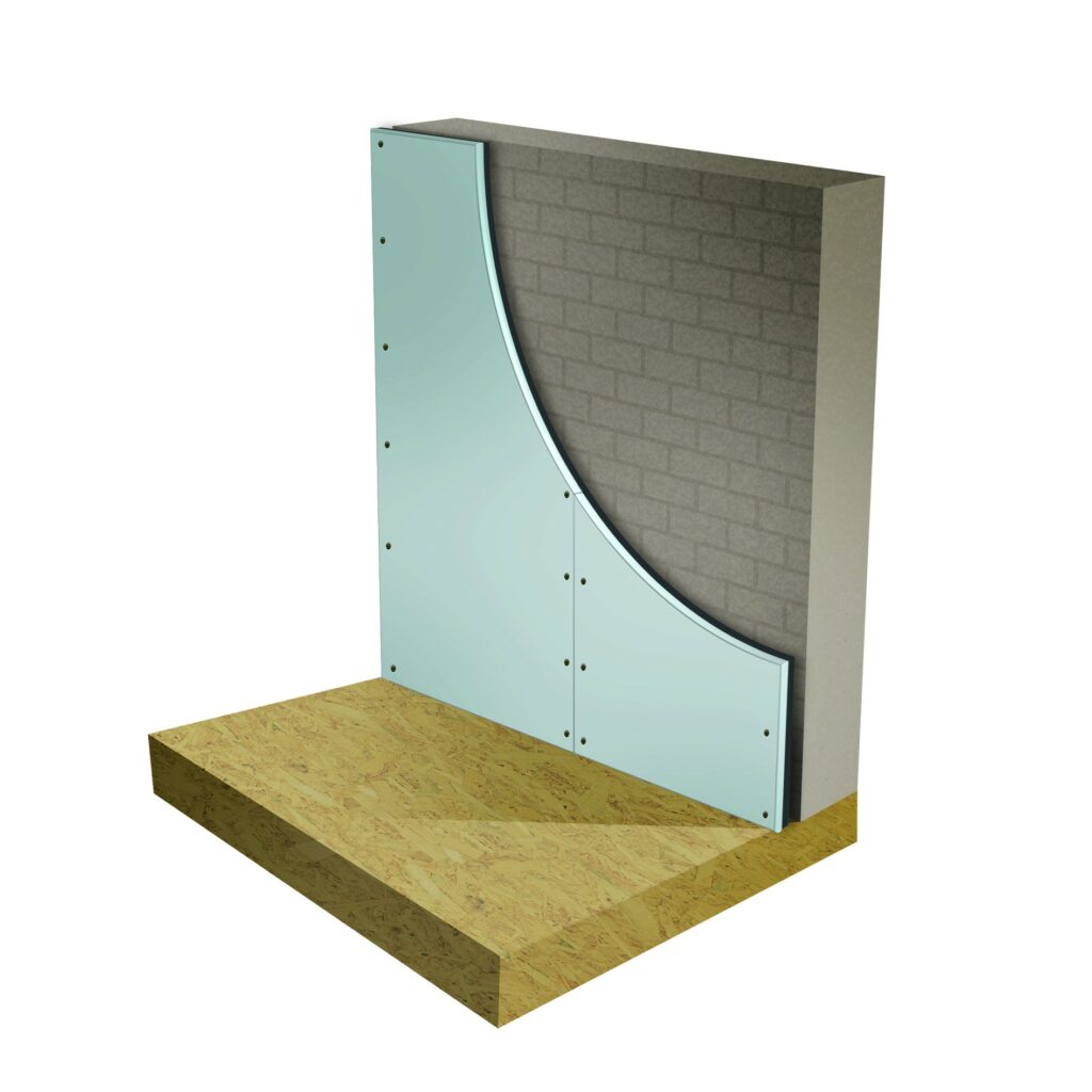 soundproofing for walls