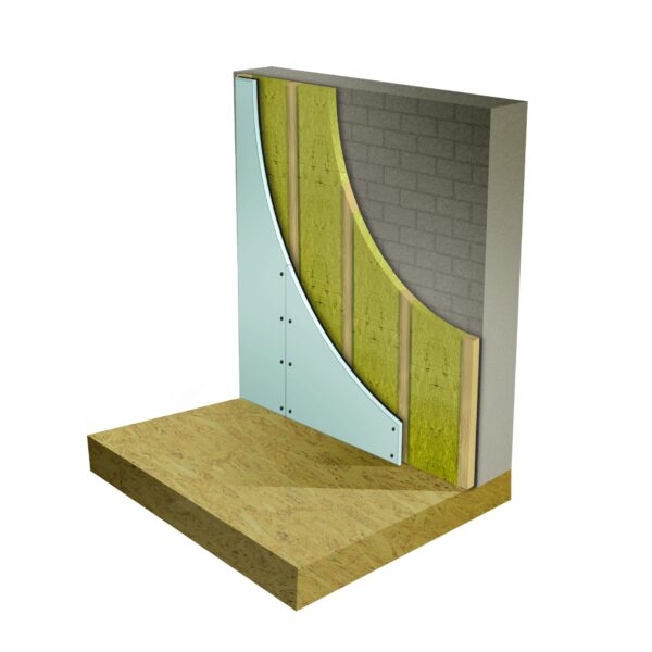 Soundproofing Wall System 2