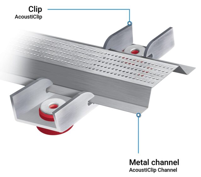 acousticlip and acoustichannel section