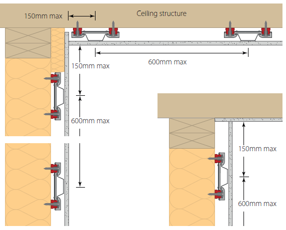 AcoustiChannel metal furring channels