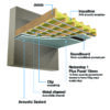 acousticlip timber joist soundproofing system